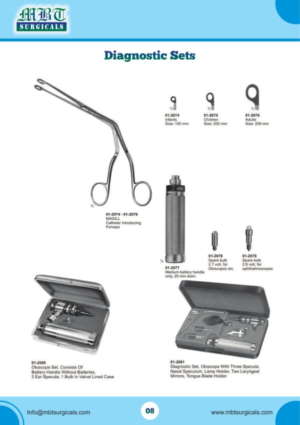 ENT Diagnostic Otoscope Set – Complete Medical Kit