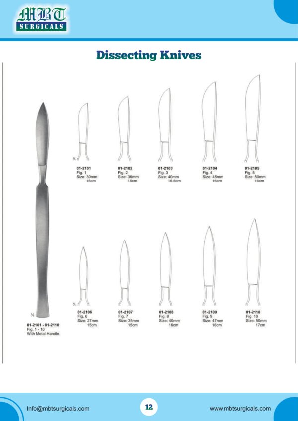 Premium Surgical Dissecting Knives – Full Set with Metal Handle
