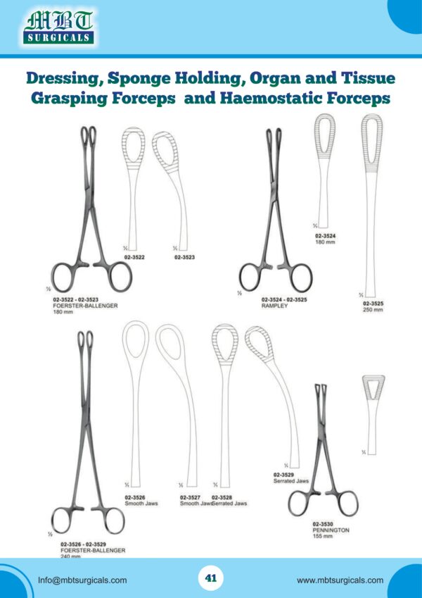 FOERSTER-BALLENGER Dressing Sponge Forceps – 180mm | Surgical Precision