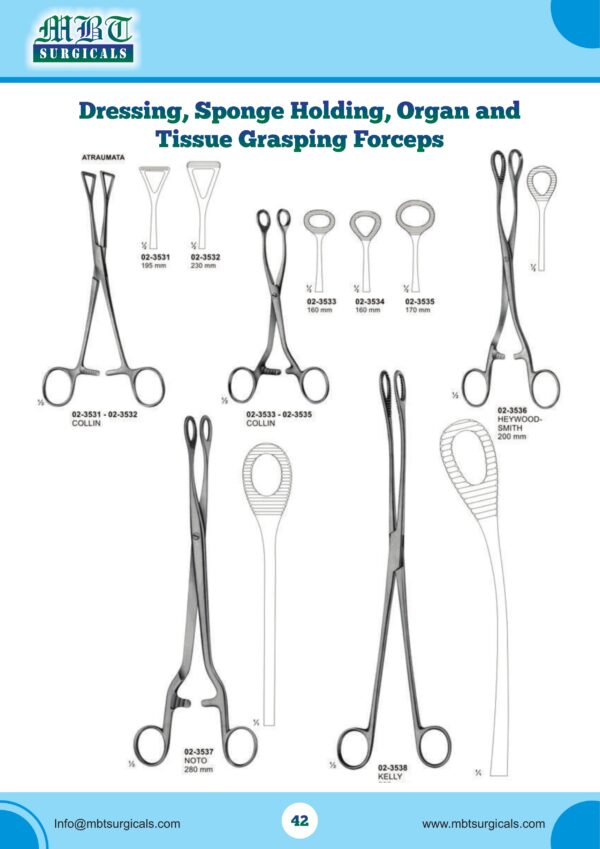 COLLIN Dressing Sponge Tissue Forceps – 195mm | Premium Surgical Instrument