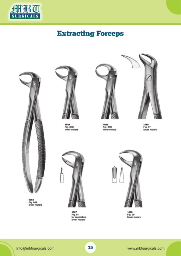 Lower Molar Forceps Set – Surgical Bundle | Dental Precision Tools