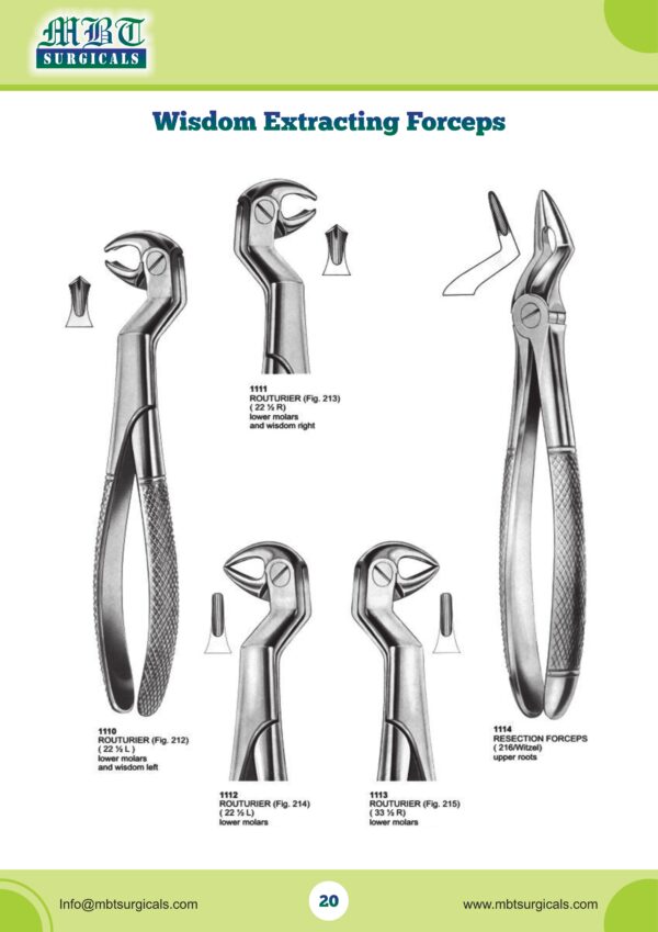 Wisdom Tooth Extracting Forceps – ROUTURIER Left | MBT Surgicals