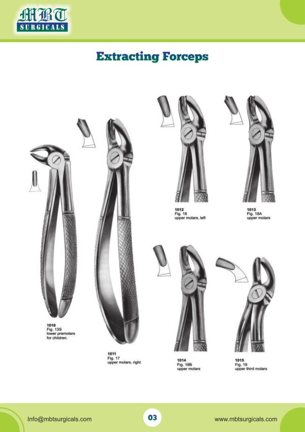 Comprehensive Molar Extracting Forceps Set – Upper & Lower | MBT Surgicals