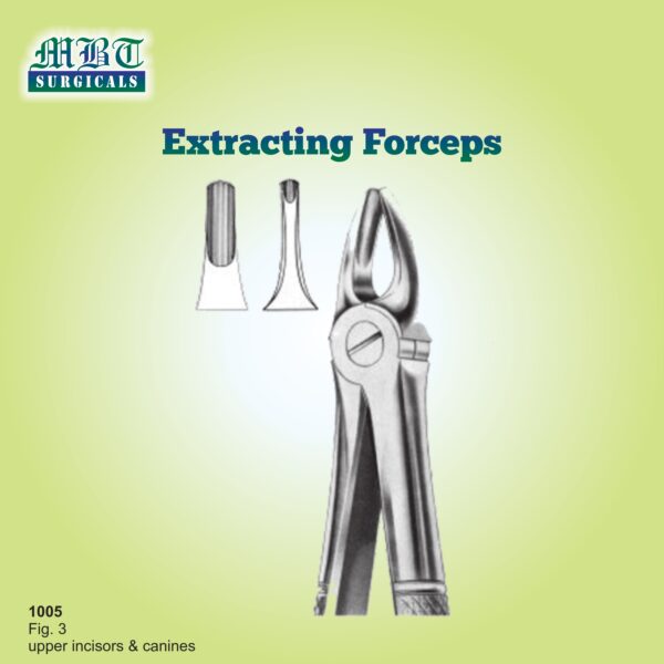 Durable Extracting Forceps for Upper Incisors & Canines | Fig. 3 Dental Tool