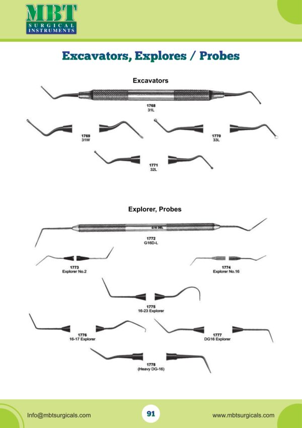 Dental Excavators and Explorer Probes – High Precision Diagnostic Tools