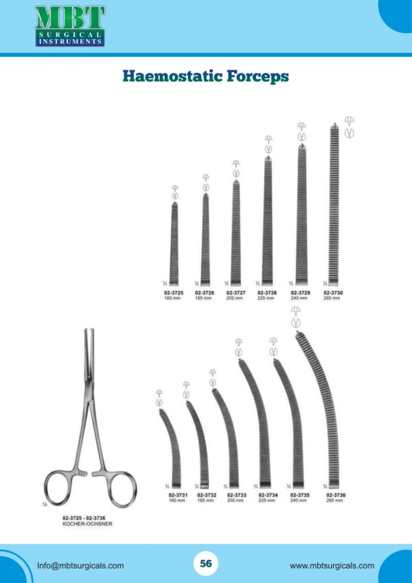 Kocher-Ochsner Haemostatic Forceps 160mm – Surgical Clamp Tool