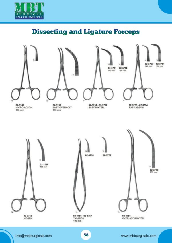 Micro-Adson Dissecting Forceps 140mm – Fine Ligature Clamp for Precision Procedures