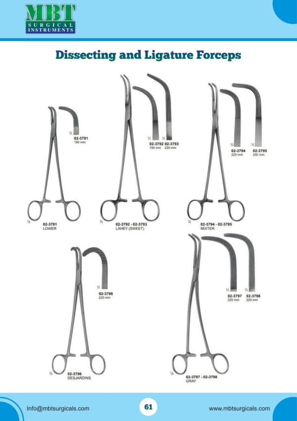 Lower Dissecting Forceps 180mm – Precision Ligature Clamp with Straight Jaws