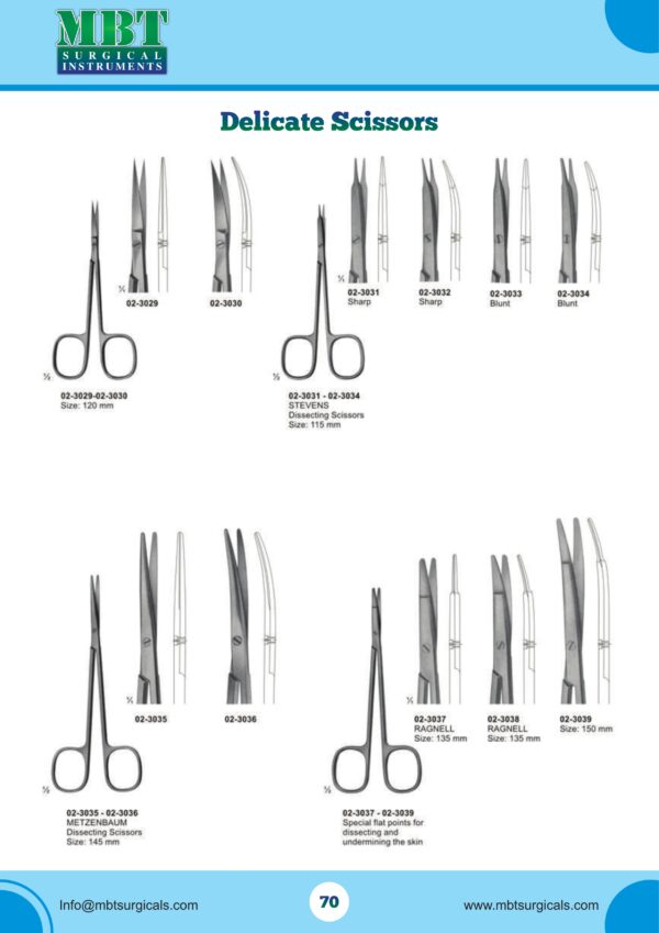 Metzenbaum Dissecting Scissors – 145mm for Precise Soft Tissue Dissection