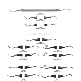 Curettes & Root Planning Curettes