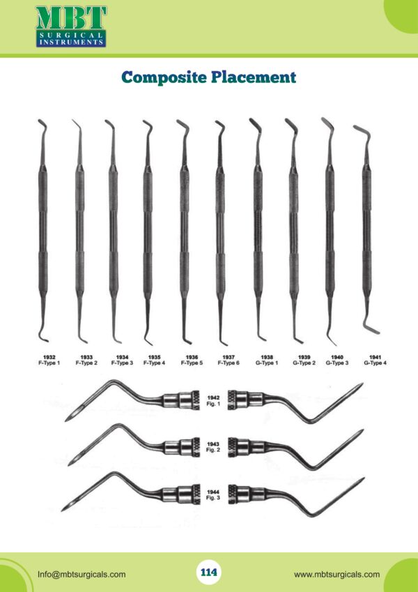Composite Placement Instruments – F & G Type and Figured Tips