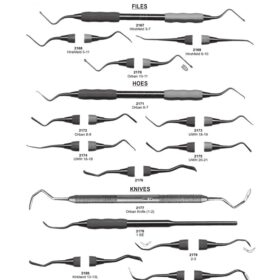 Files, Hoes & Knives – Periodontal Instruments
