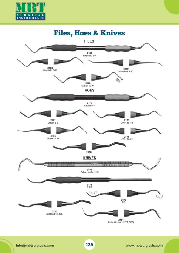 Files, Hoes & Knives – Periodontal Instruments