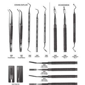 Crane-Kaplan, Chisels