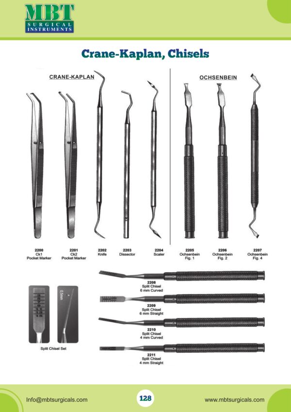 Crane-Kaplan, Chisels