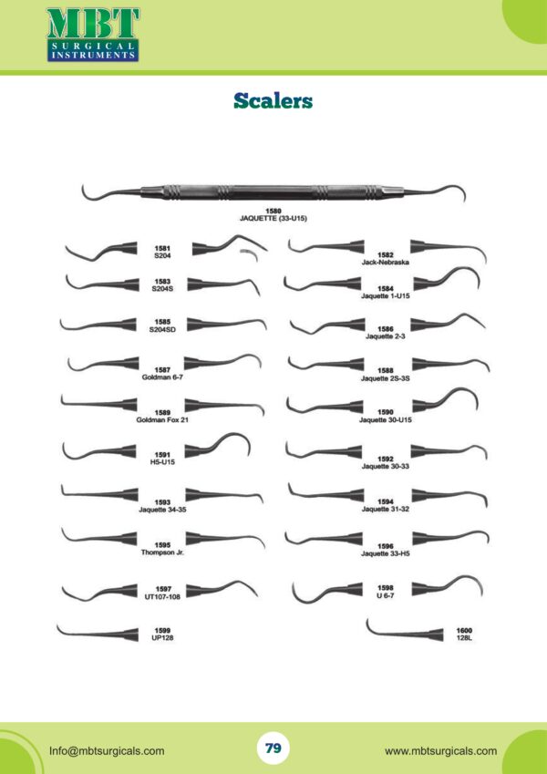 Scalers Set – 28 Pc Mixed Pattern Universal & Jaquette Series
