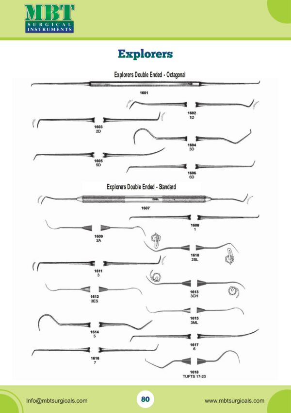 Explorers Set – 22 Pc Double-Ended Diagnostic Series (Octagonal & Standard)