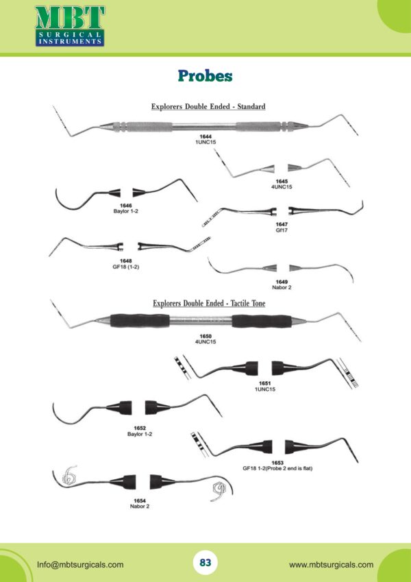 Probes Set – 14 Pc Double-Ended Periodontal Diagnostic Series (Standard & Tactile Tone)