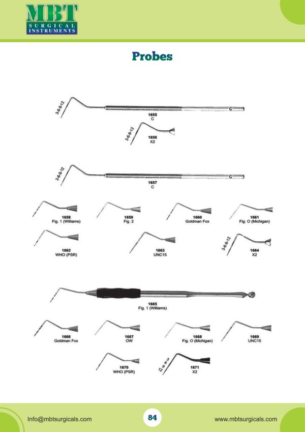 Probes Set – 24 Pc Periodontal & Diagnostic Assortment (Standard & Tactile Grip)