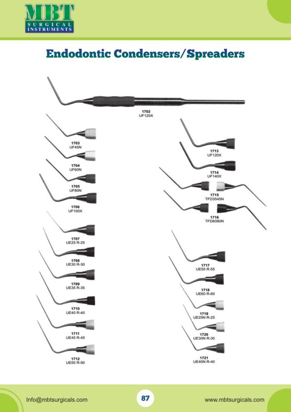 Endodontic Condensers/Spreaders – ISO & Rotary Root Canal Series