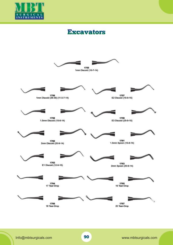 Excavators – Spoon, Discoid, and Tear-Drop Variants