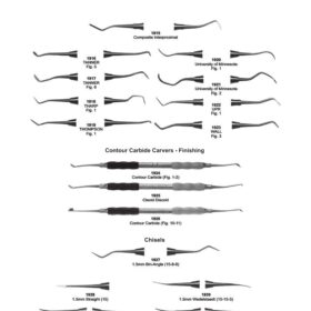 Carvers, Contour Carbide Carvers & Chisels