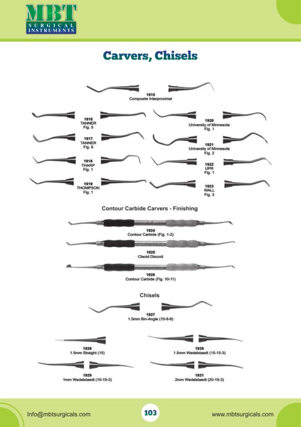 Carvers, Contour Carbide Carvers & Chisels