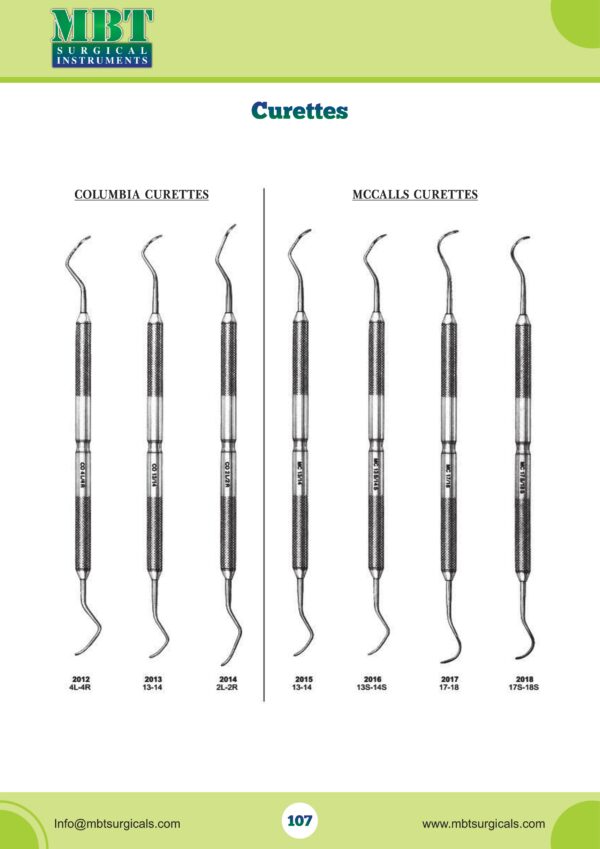Curettes – Columbia & McCalls
