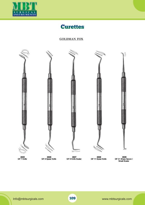 Curettes – Goldman Fox Knives & Scalers