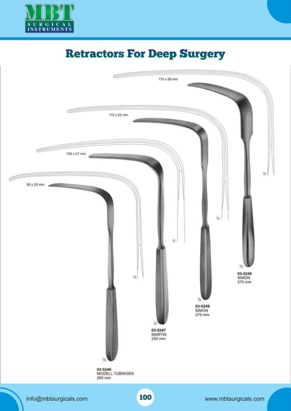 Deep Surgical Field Retractors – Tübingen, Martin & Simon Series (5-Piece Set)