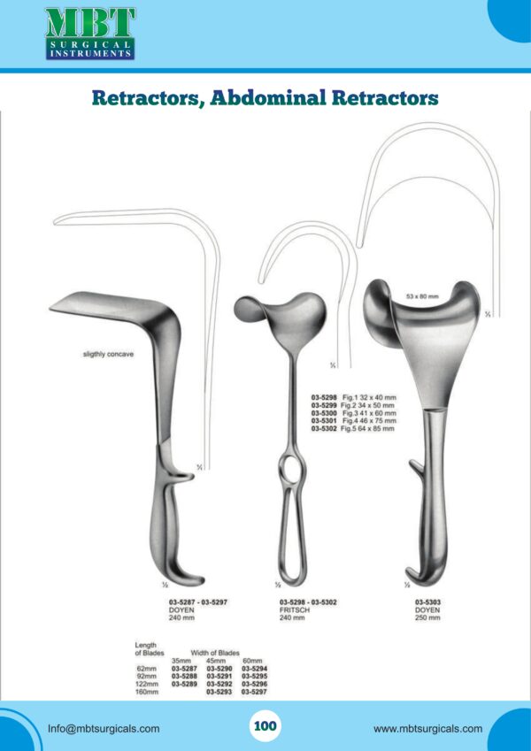Doyen & Fritsch Abdominal Retractors – Multi-Size Deep Exposure Blades for Major Surgeries