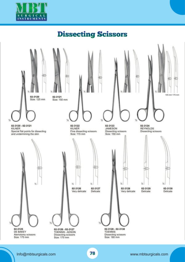 Precision Dissecting Scissors for Surgical Use – 125mm to 180mm
