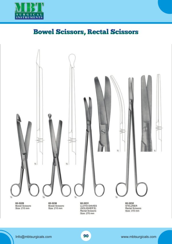 Bowel & Rectal Surgical Scissors Set – 4 Pc Precision Gastrointestinal Series