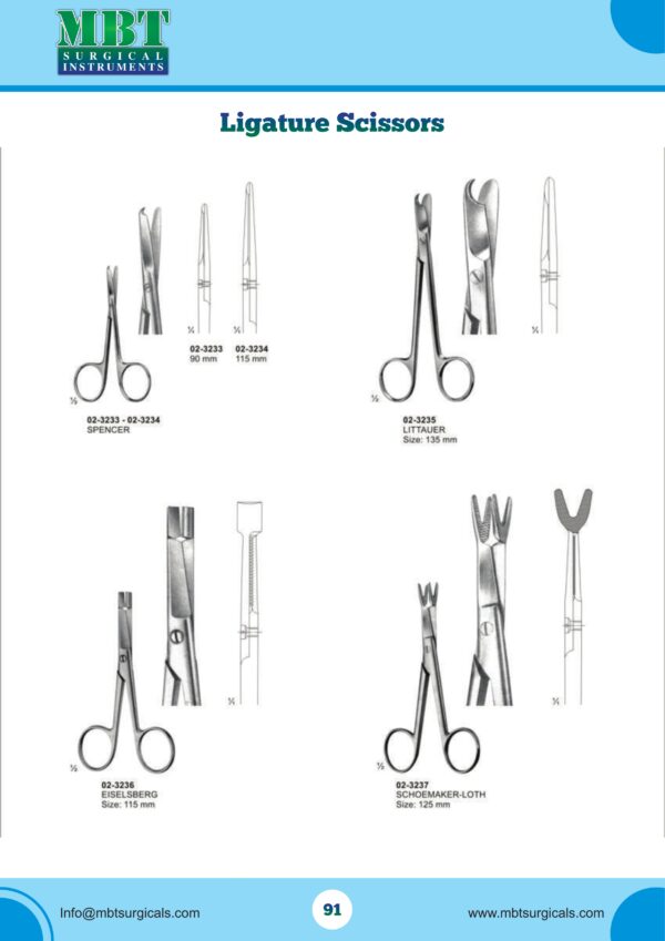 Ligature Scissors Set – 5 Pc Specialized Surgical Series