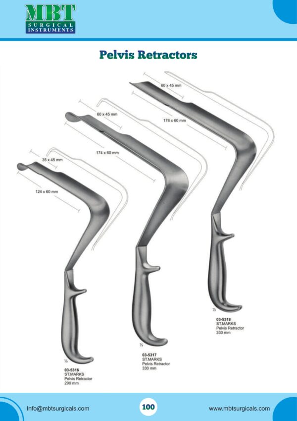 Abdominal and Intestinal Spatula Set – Premium Surgical Grade
